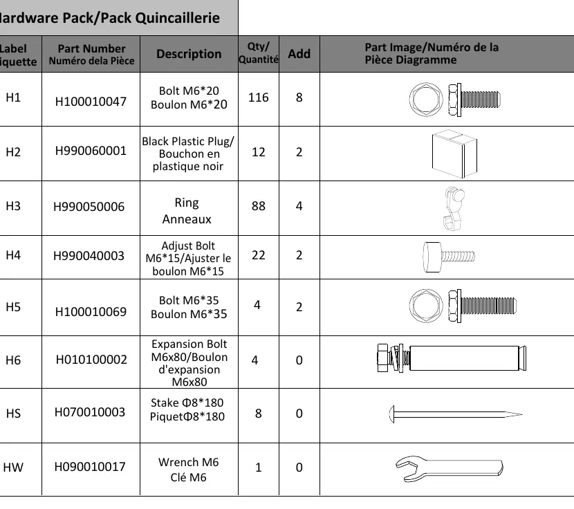 Wykaz elementów montażowych (Hardware Pack)