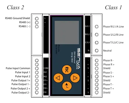 Schemat zacisków EMX