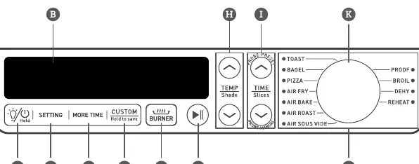 Panel sterowania