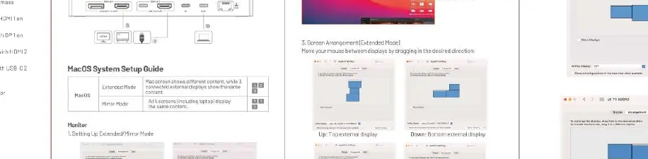 Schemat portów stacji dokującej