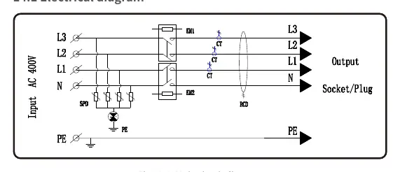 Schemat elektryczny połączeń