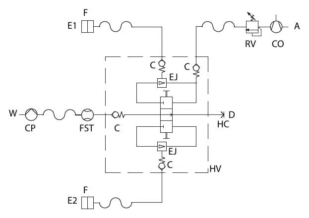 Schemat operacyjny