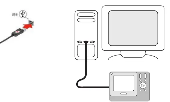 Podłączanie pilota do komputera przez USB