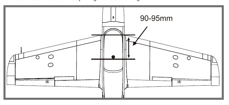 Wyważanie modelu (CG)