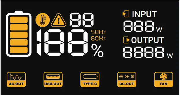 Ikony wyświetlacza Smart Display