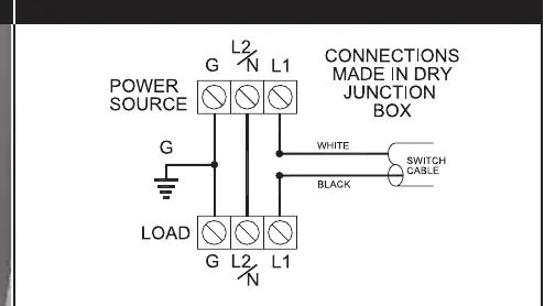 Schemat połączeń elektrycznych dla jednostek bez wtyczki
