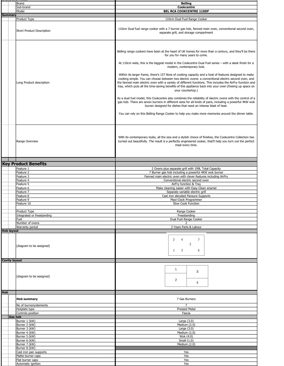 Schemat elementów urządzenia z oznaczeniami
