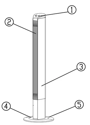 Schemat budowy wentylatora