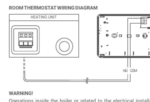 Schemat połączeń elektrycznych termostatu