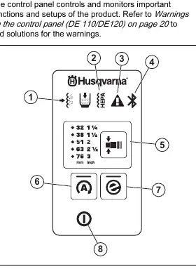 Panel sterowania