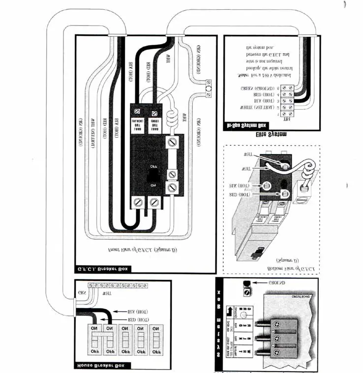 Schemat podłączenia elektrycznego 230V
