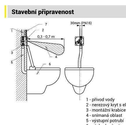 Schemat instalacji spłukiwacza