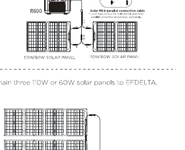 Schemat łączenia równoległego dwóch paneli słonecznych do stacji R600.
