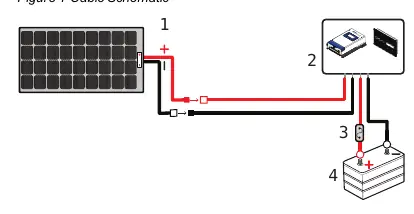 Schemat kablowy systemu