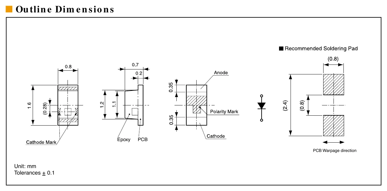Wymiary zewnętrzne (Outline Dimensions) w mm