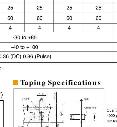 Specyfikacja taśmowania (Taping Specifications)