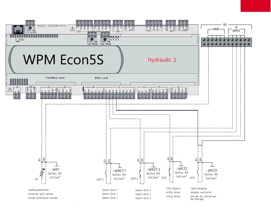 Schemat podłączeń sterownika WPM Econ5S (wariant 1).