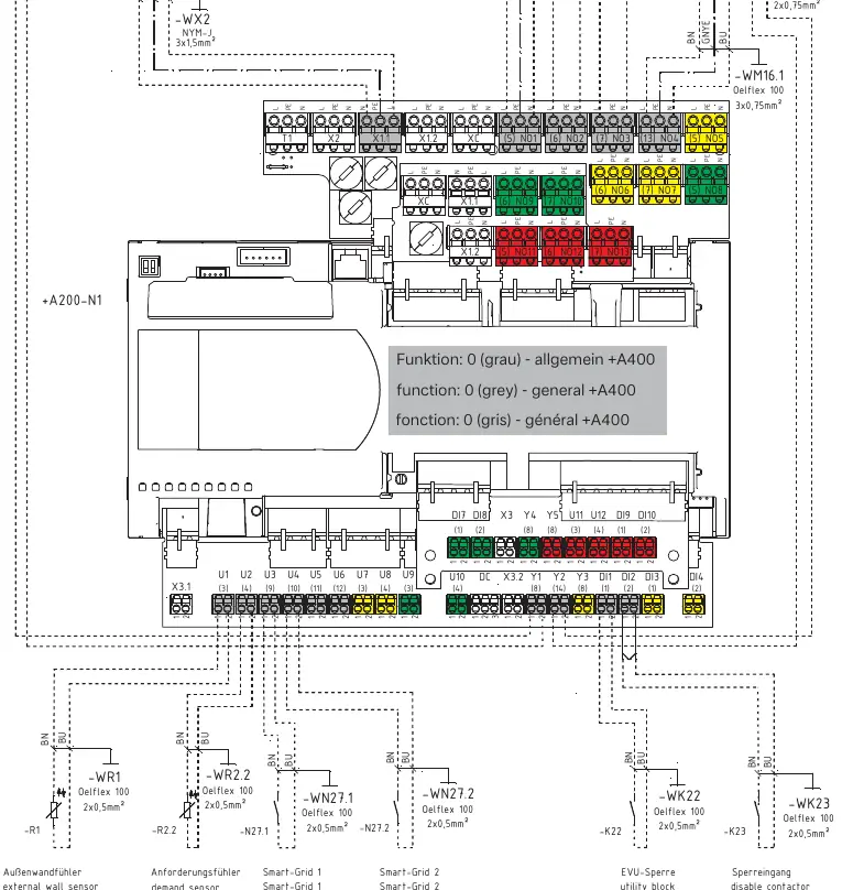 Schemat podłączeń ogólnych (Funkcja 0 - szary)