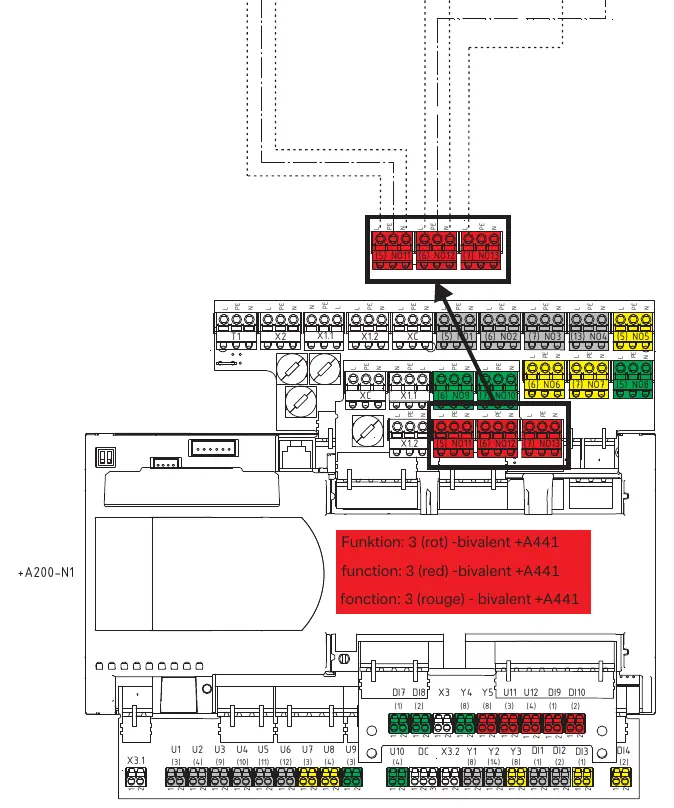 Schemat podłączeń systemu bivalentnego (Funkcja 3 - czerwony)