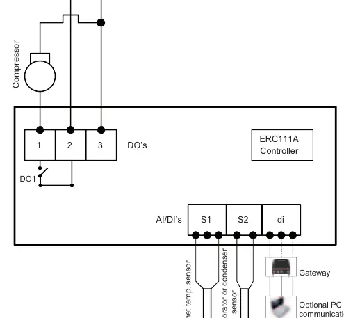 Schemat połączeń elektrycznych