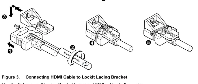 Montaż uchwytu LockIt Lacing Bracket