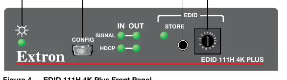 Panel przedni z przełącznikiem EDID