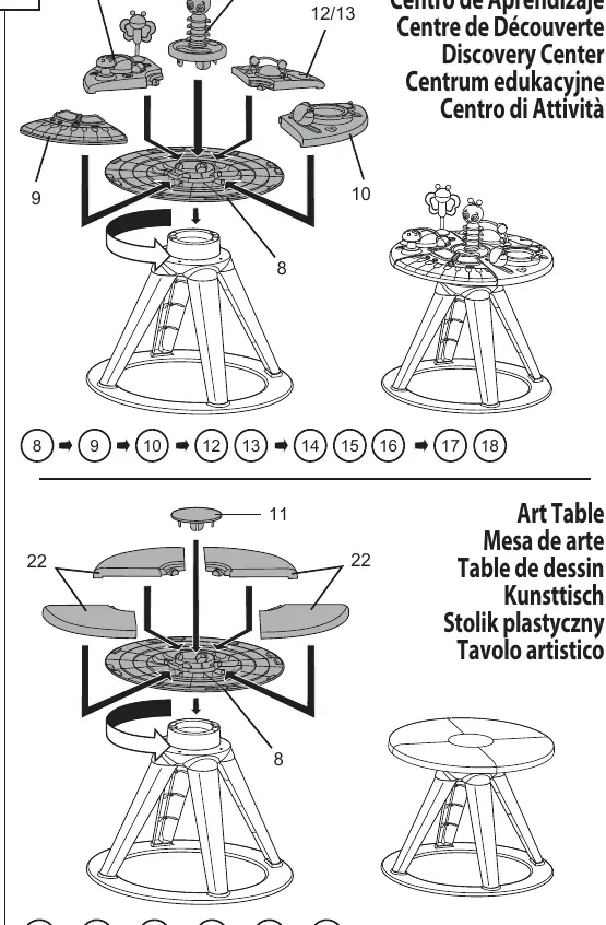 Konfiguracje produktu