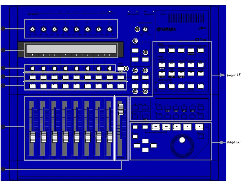 Panel górny miksera Yamaha 01X