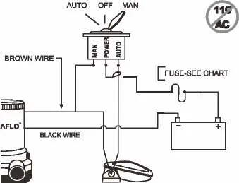 Schemat połączeń elektrycznych z przełącznikiem Auto/Off/Manual