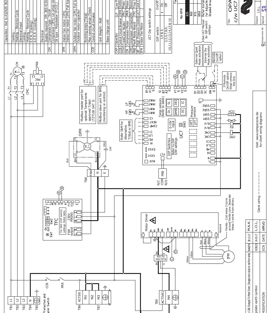 Pełny schemat elektryczny jednostki