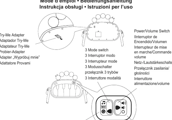 Schemat obsługi modułu muzycznego
