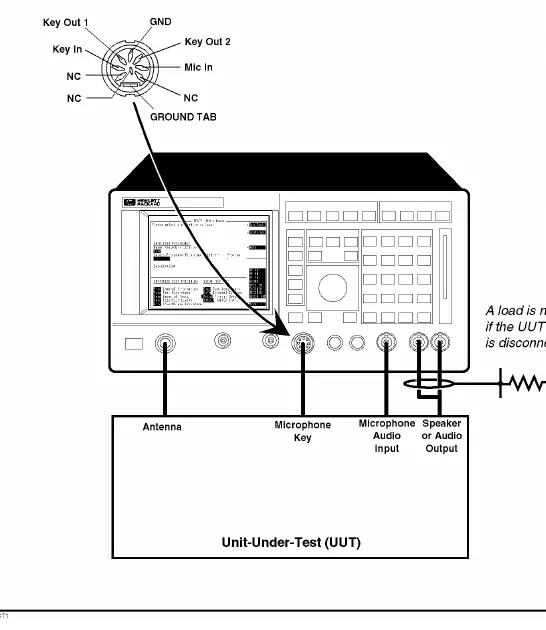 Schemat połączeń radiotelefonu