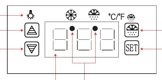 Panel sterowania chłodziarki