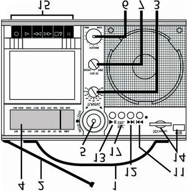 Schemat panelu przedniego radia RRT 11B
