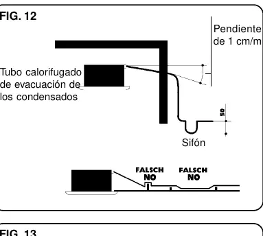 Prawidłowy montaż odpływu skroplin (Fig. 12)