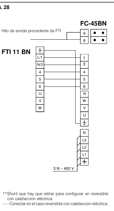 Schemat połączeń elektrycznych (Fig. 28)