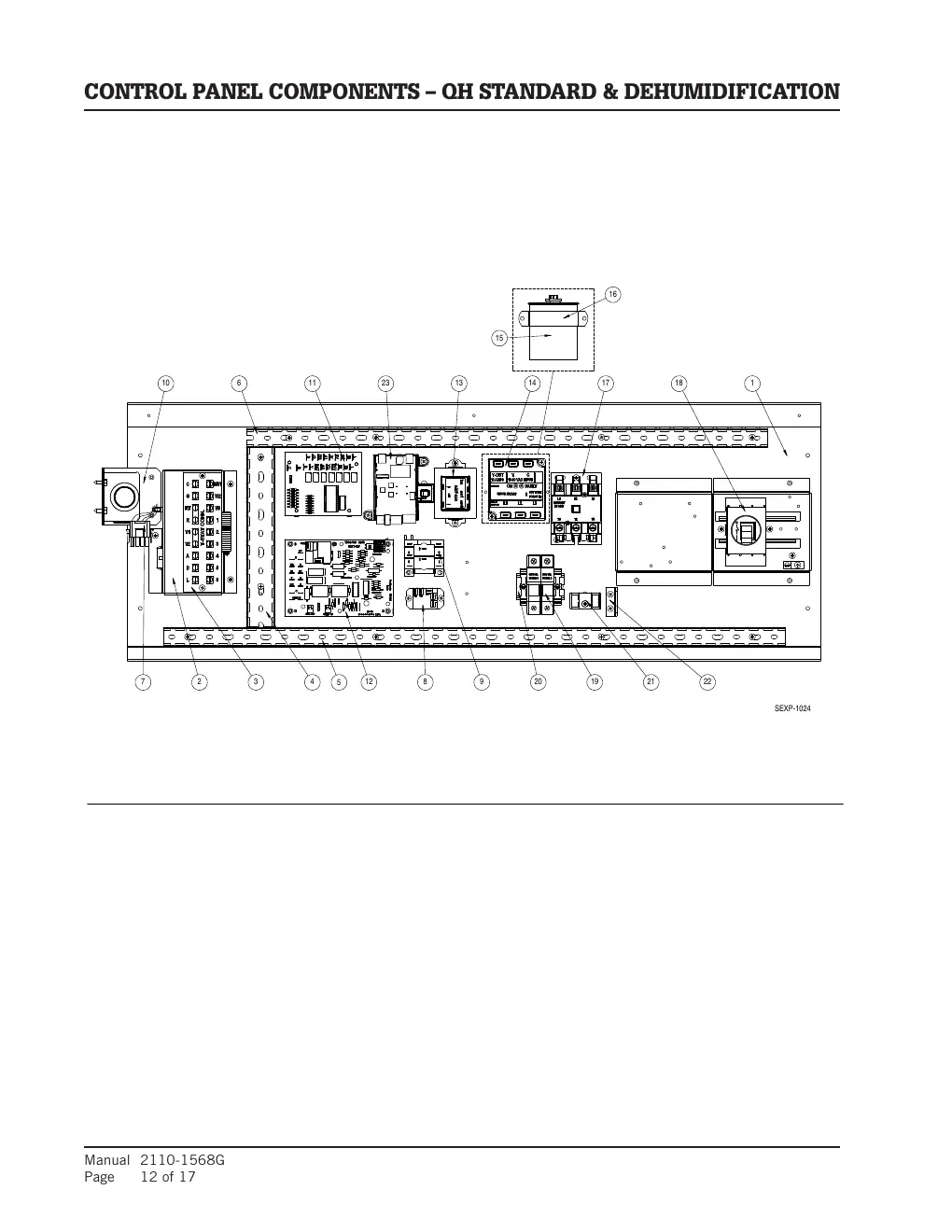 Schemat panelu sterowania QH