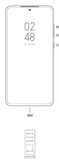 Schemat budowy urządzenia Redmi Note 11S