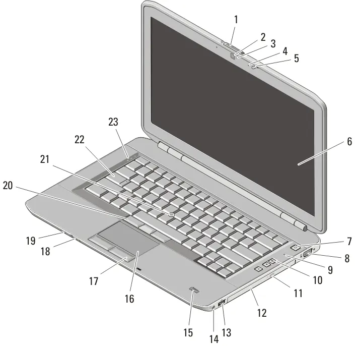 Widok przedni laptopa z oznaczeniami elementów