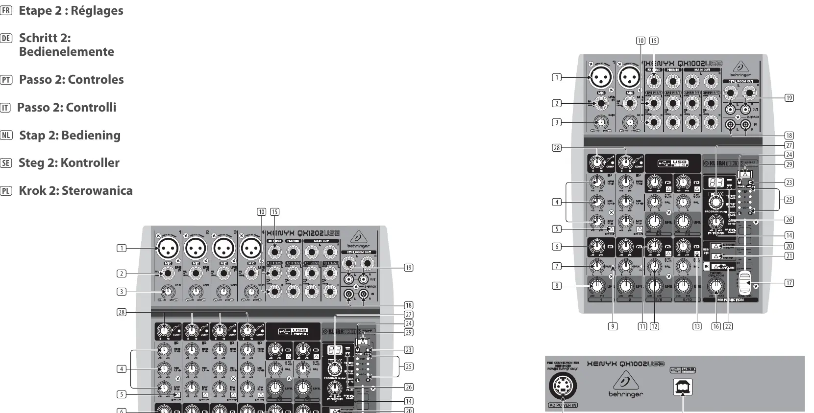 Panel sterowania miksera