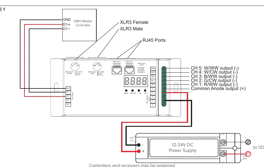 Schemat podłączenia zasilania i opraw oświetleniowych (Figure 1)