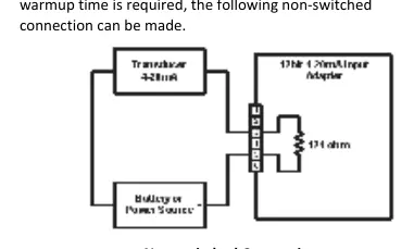 Schemat połączenia nieprzełączanego (Non-switched Connection).