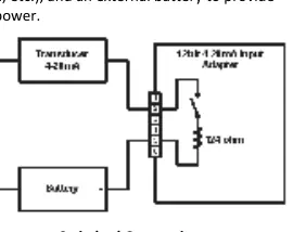 Schemat połączenia przełączanego (Switched Connection).
