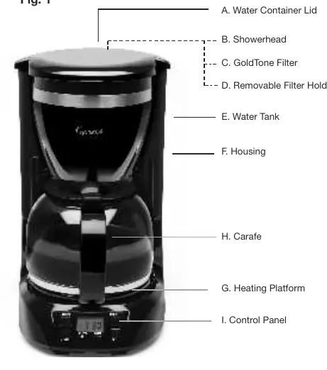 Schemat budowy ekspresu Capresso 12-Cup