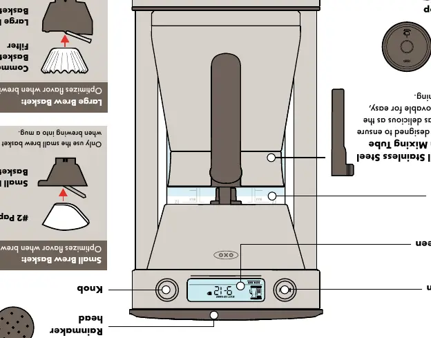 Schemat budowy ekspresu OXO Brew