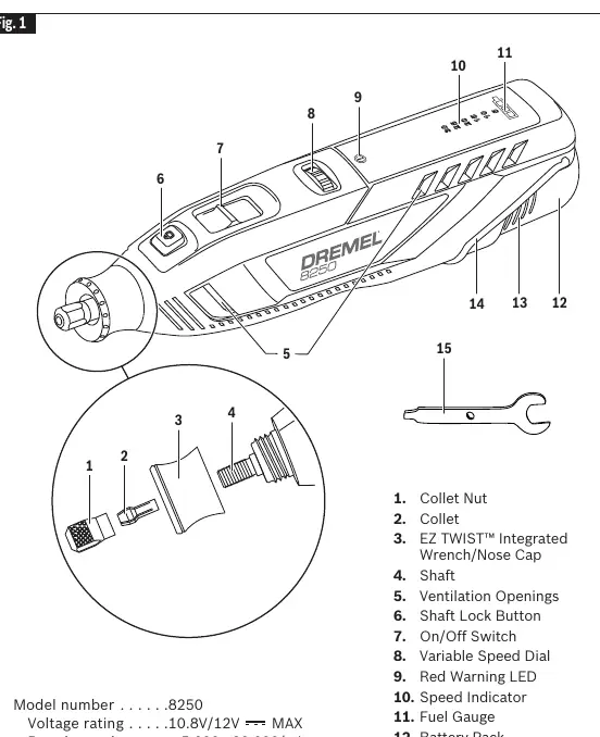 Schemat budowy narzędzia Dremel 8250