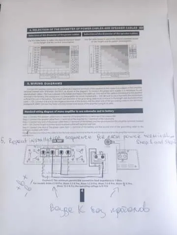 Standardowy schemat połączenia wzmacniacza mono z jednym subwooferem i akumulatorem.