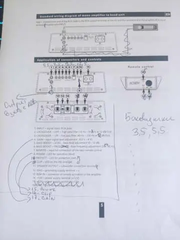 Panel złączy i elementów sterujących wzmacniacza.
