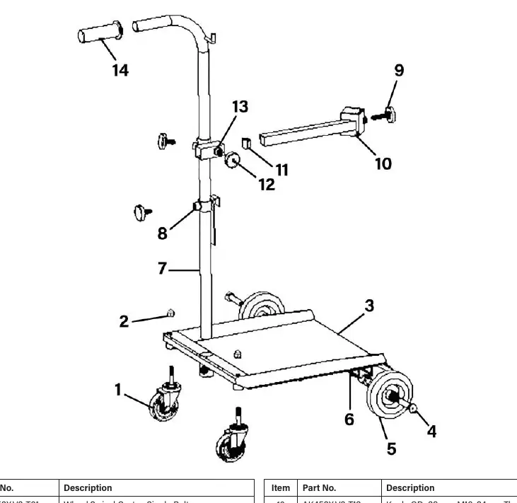 Schemat budowy zespołu wózka (Trolley Assembly)