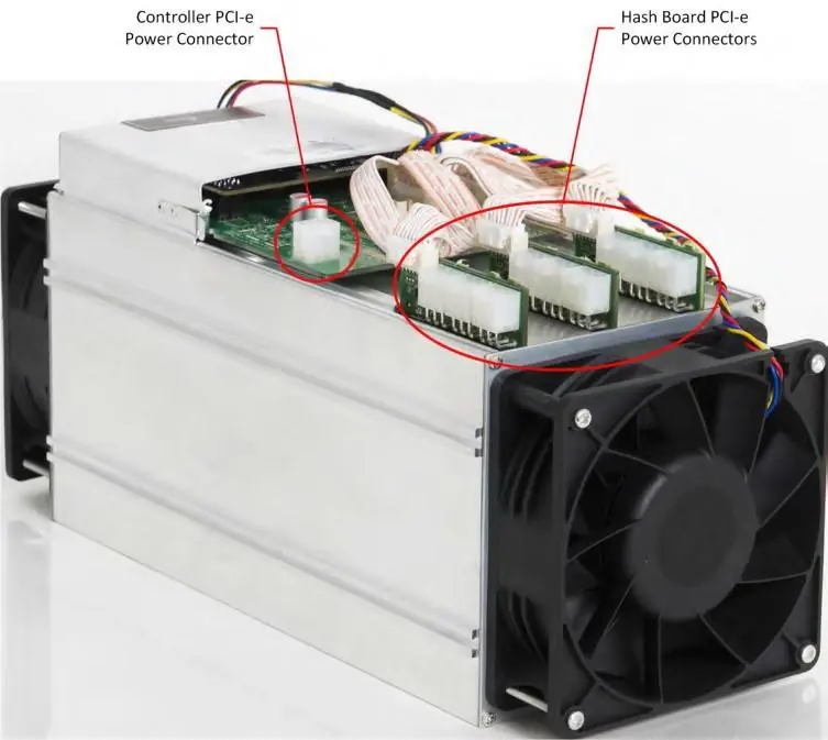 Rozmieszczenie złączy zasilania PCI-e
